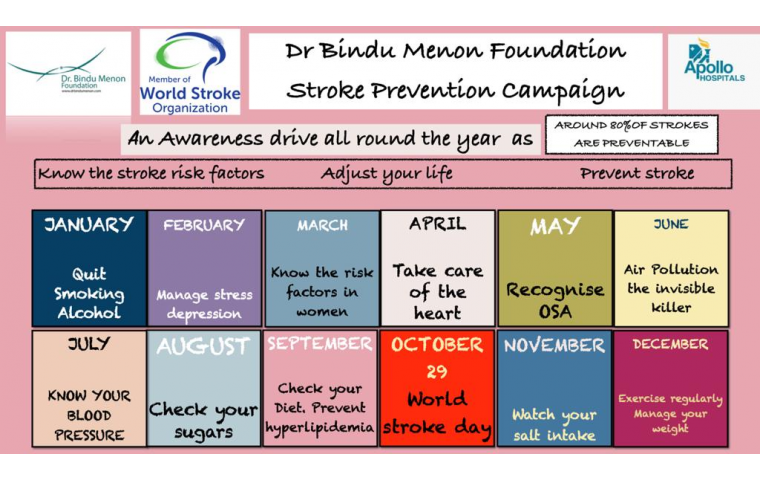 Stroke Prevention Campaign