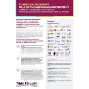 Cover Page of Australian Call to Action