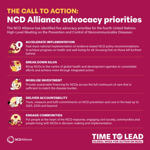 Call to action 2025