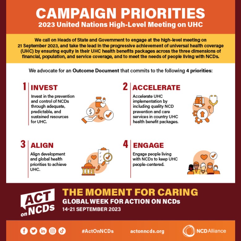 Act on NCDs 2023 campaign priorities infographic